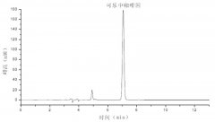可樂(lè)中咖啡因