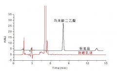化妝品(馬來(lái)酸二乙酯)