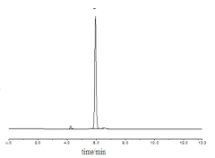 2,6二溴-4-硝基苯胺分析實(shí)例