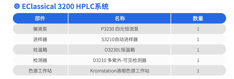 氨基酸液相色譜儀參數(shù)