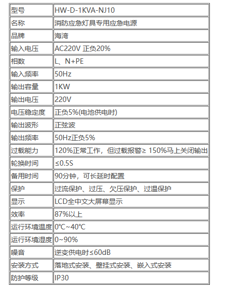 1671677317968325.png image.png