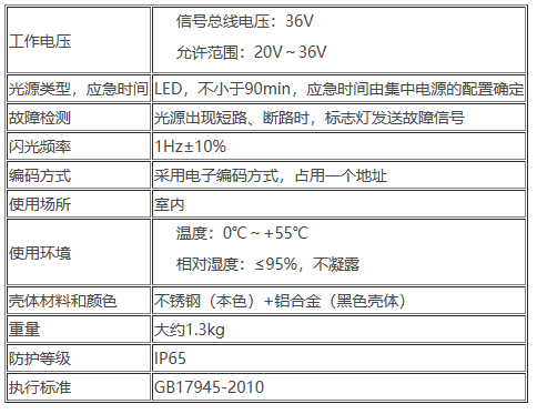 1675406970966909.png image.png