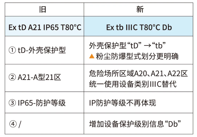 1713146266890272.png image.png