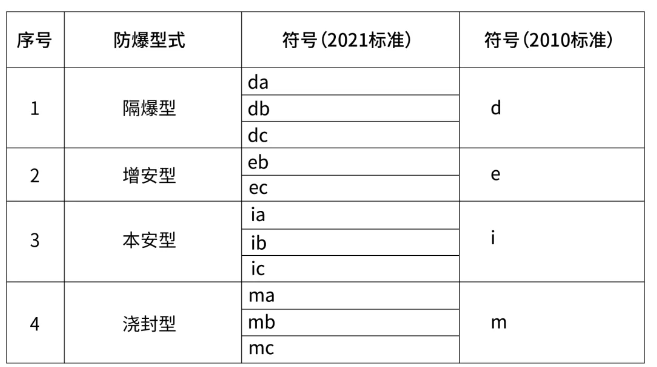 1713146293268648.png image.png